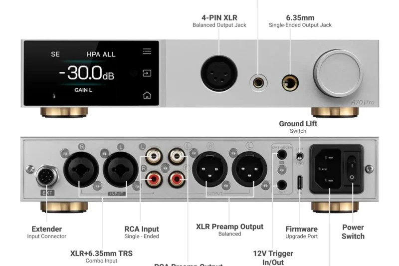 Topping A70 Pro Preamp Headphone Amp Balanced XLR